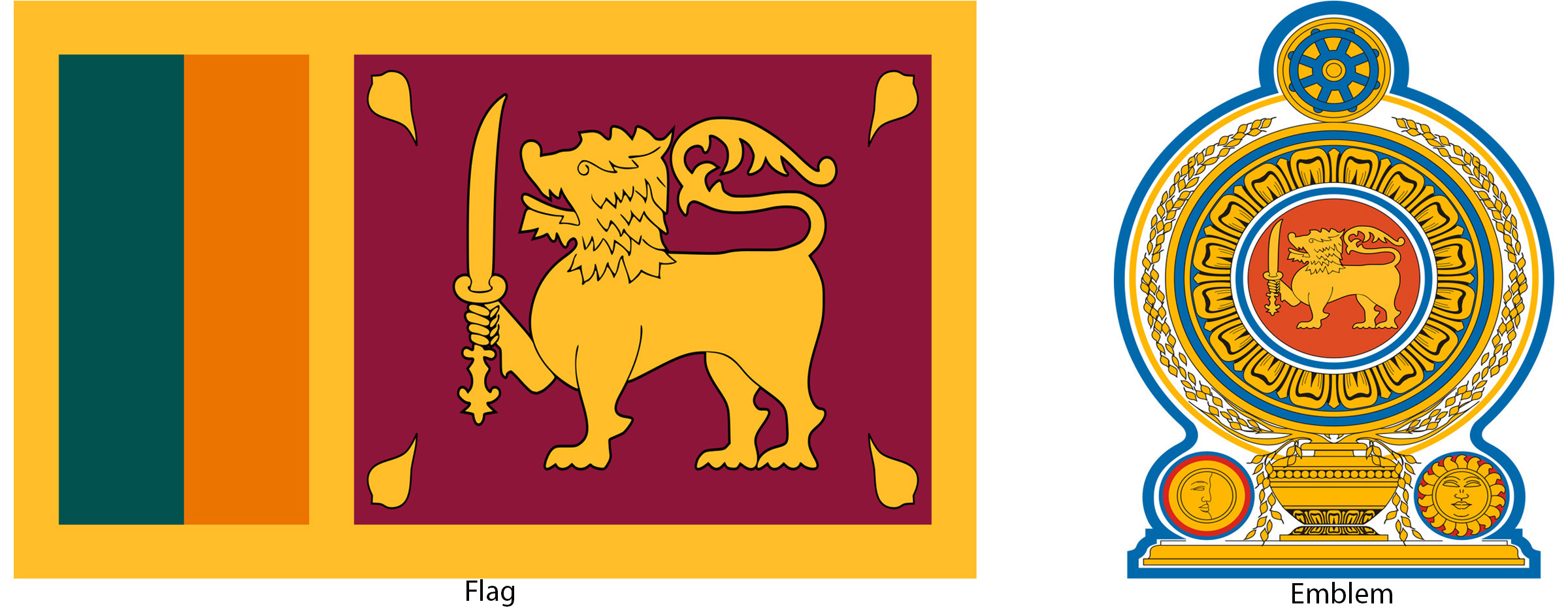 Sri Lanka