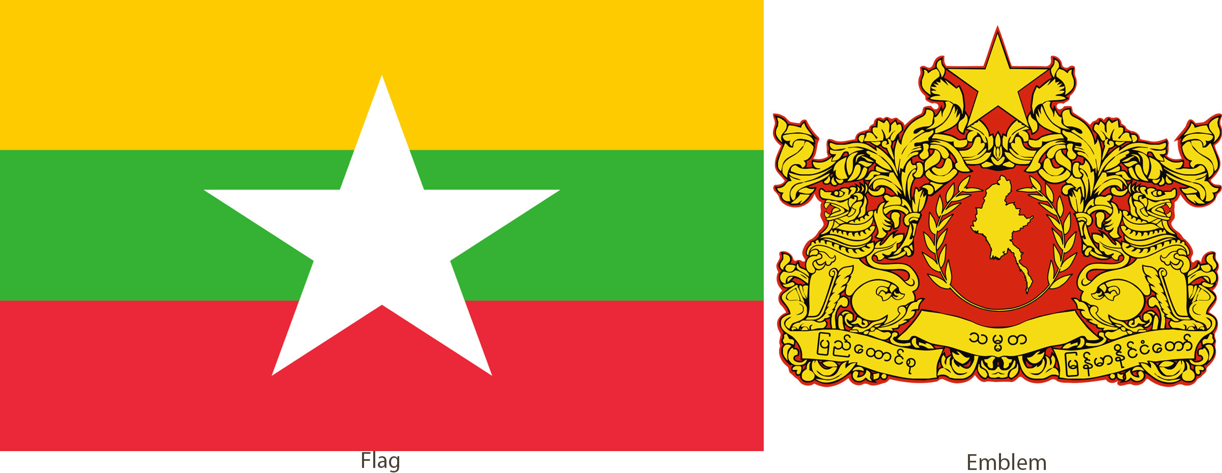 Myanmar (Burma)